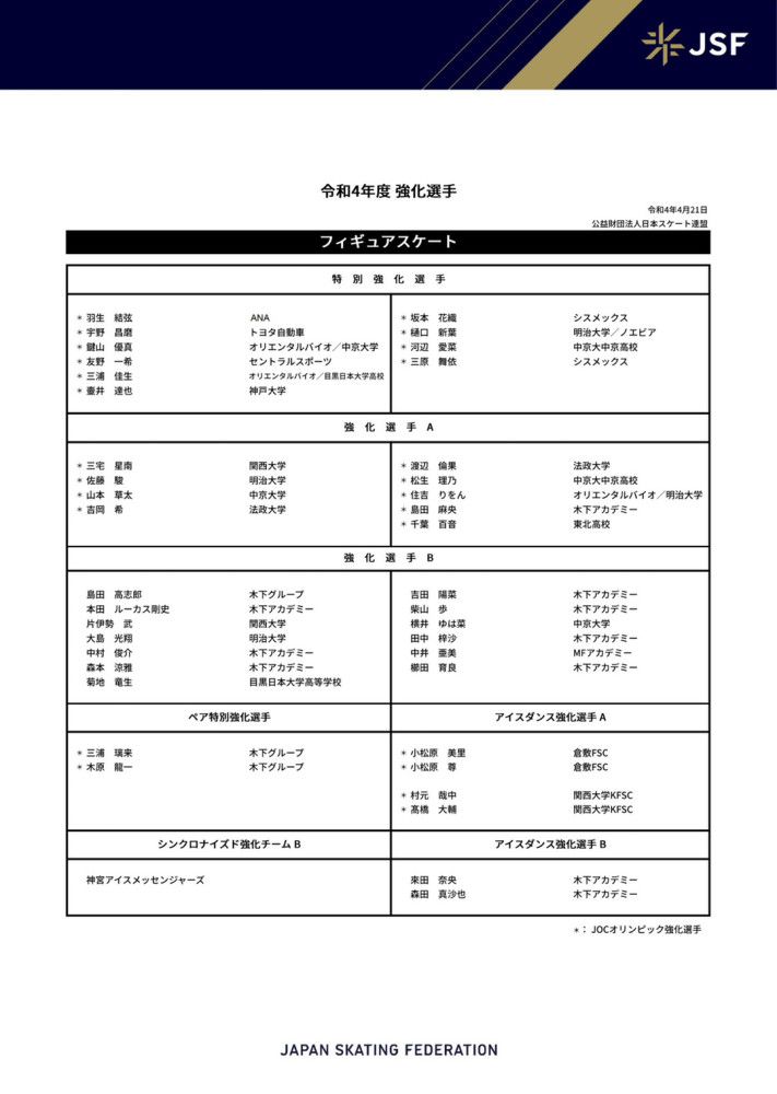 阿根廷国家队官方账号在社交媒体上晒出夺冠游行的海报，并写道：“12月20日，阿根廷全国球迷日！